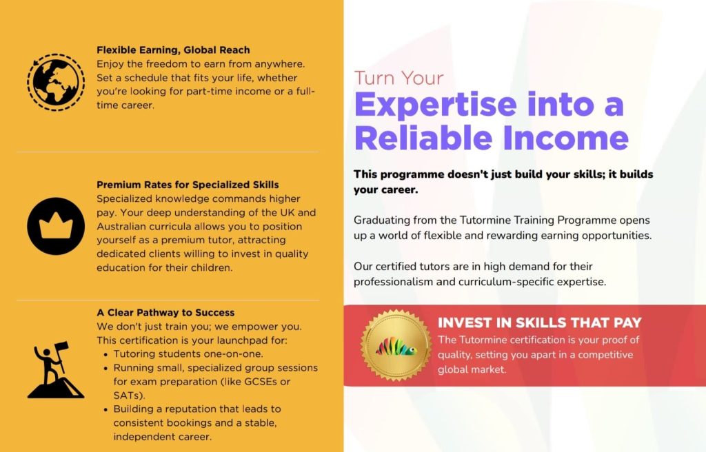 Global Tutor Training Program 7