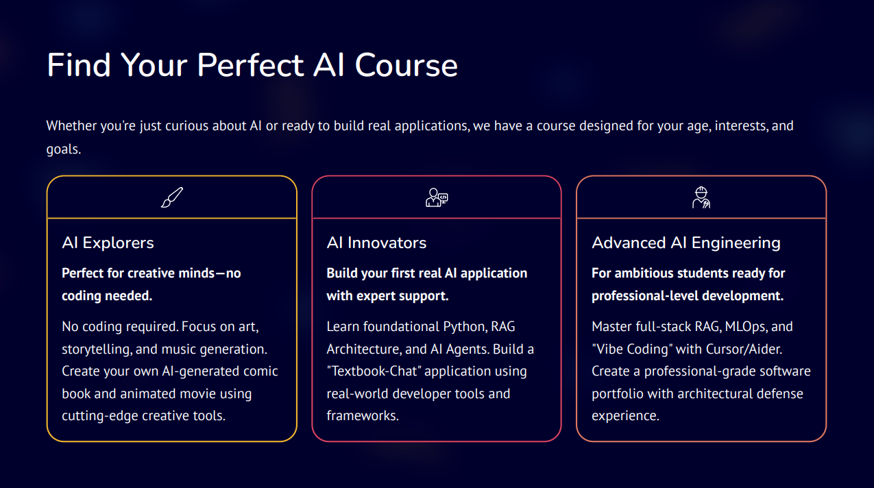 Ai Course